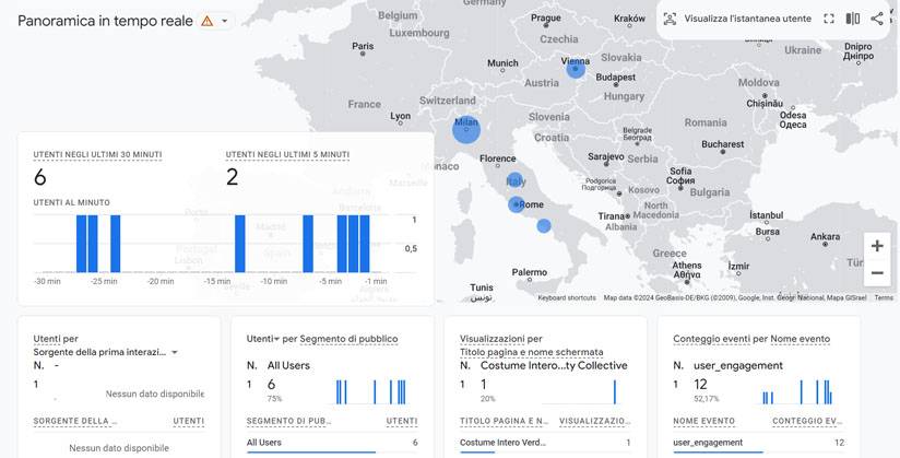 img Tempi di aggiornamento dati nei report GA4